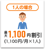 1人の場合 最大1,100円割引（1,100円/月×1人）