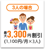 3人の場合 最大3,300円割引（1,100円/月×3人）