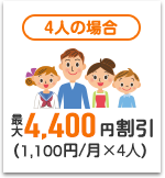 4人の場合 最大4,400円割引（1,100円/月×4人）