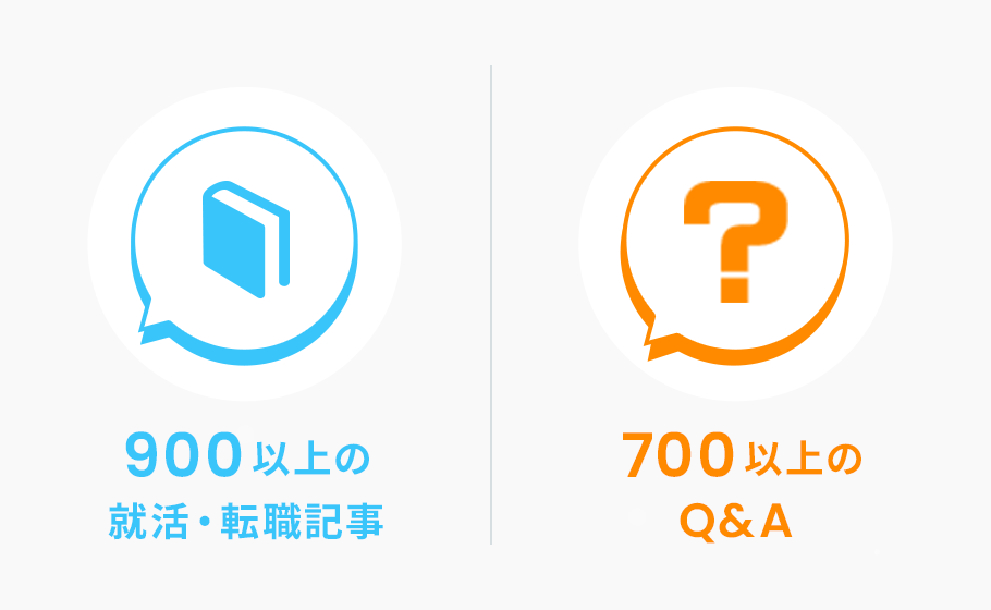 900以上の就活・転職記事 700以上のQ&A